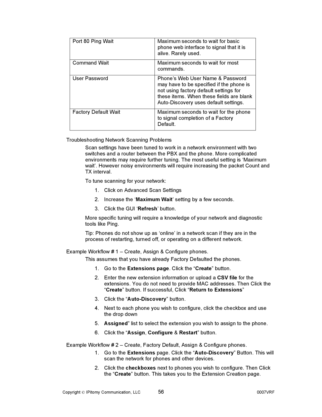 Aastra Telecom 1000 manual Copyright  IPitomy Communication, LLC 0007VRF 