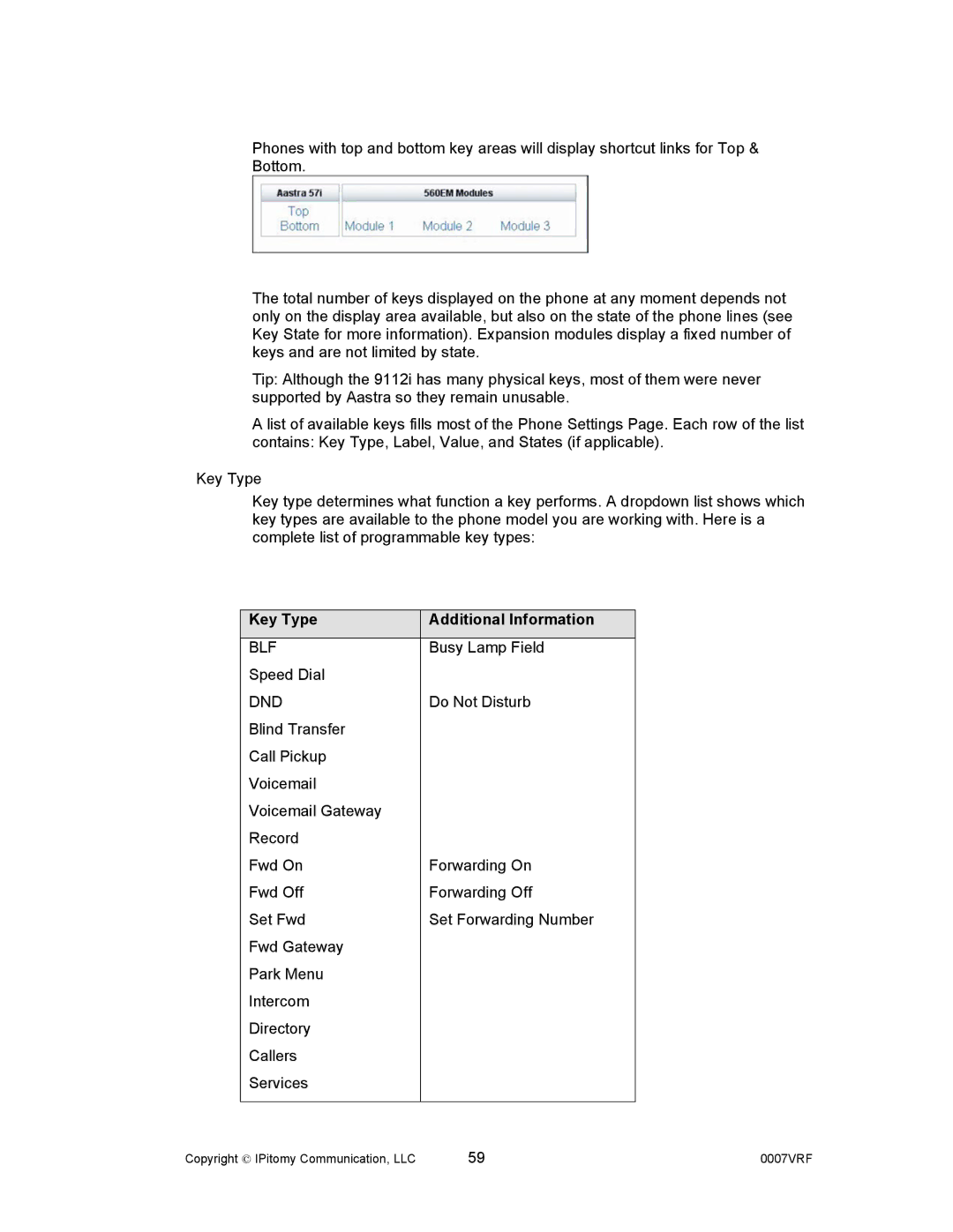 Aastra Telecom 1000 manual Key Type Additional Information, Dnd 