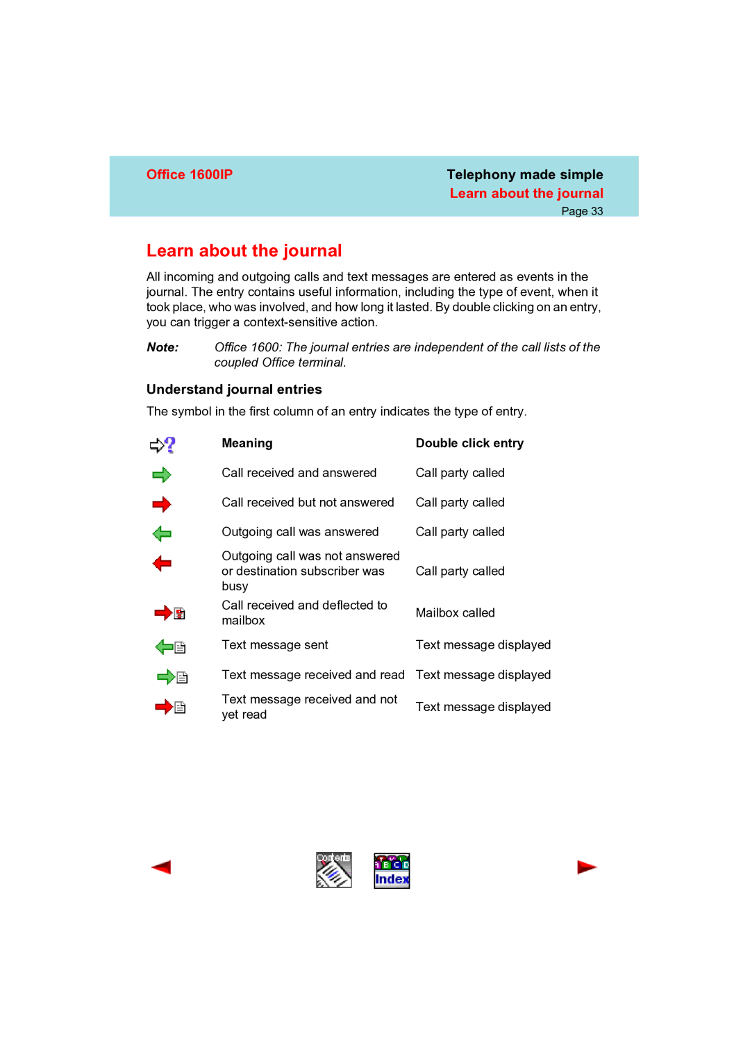 Aastra Telecom 1600IP manual Learn about the journal, Understand journal entries, Meaning Double click entry 