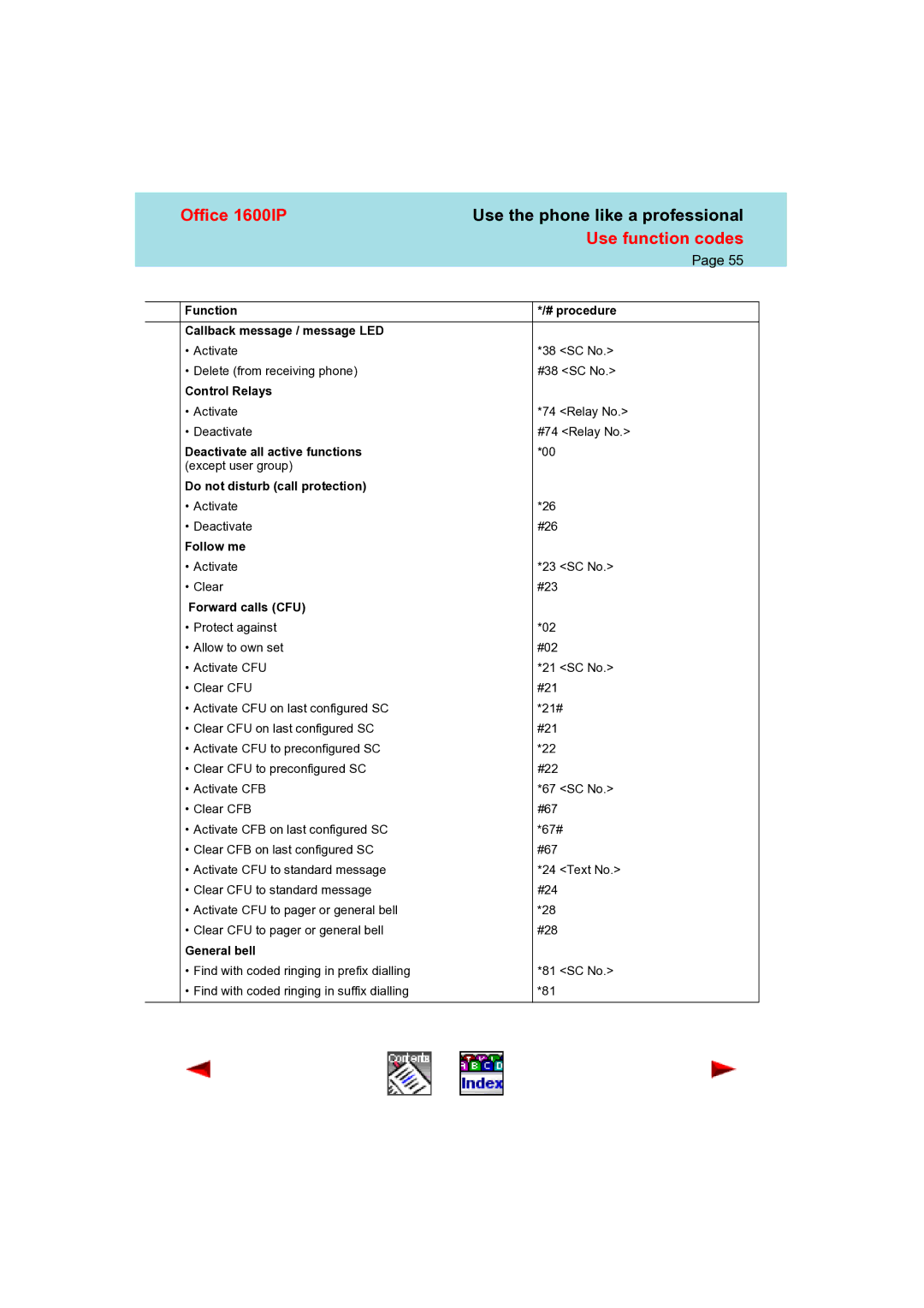 Aastra Telecom 1600IP manual Use the phone like a professional, Forward calls CFU 