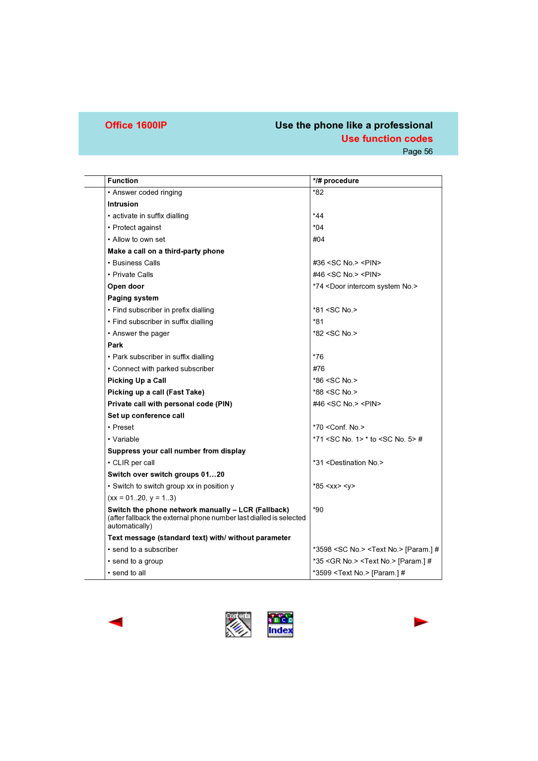 Aastra Telecom 1600IP manual Function # procedure 