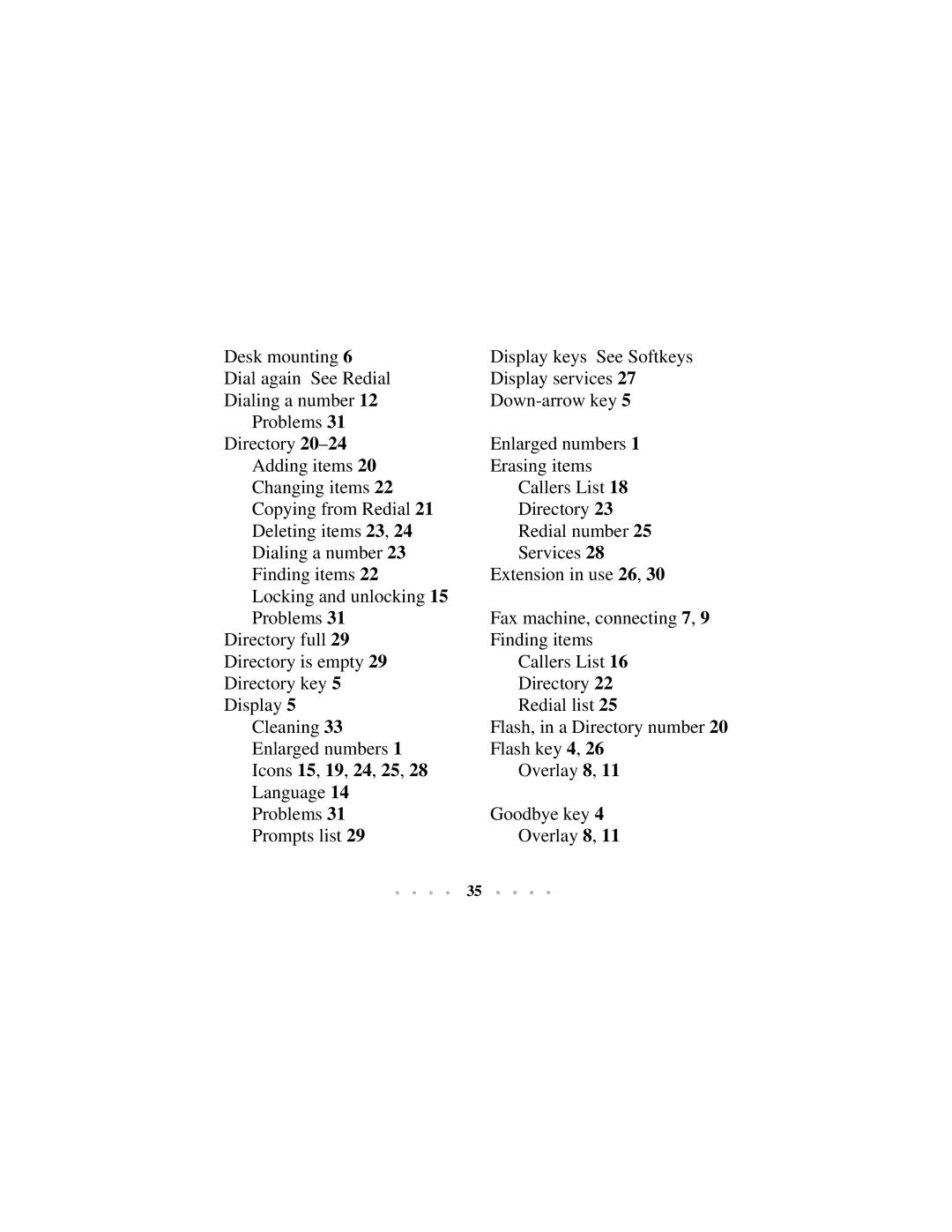 Aastra Telecom 350 manual 