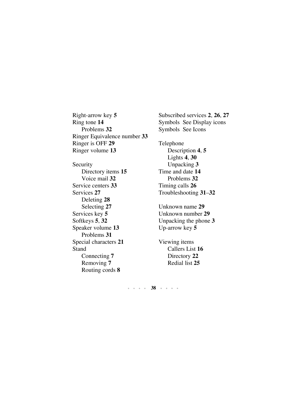 Aastra Telecom 350 manual 