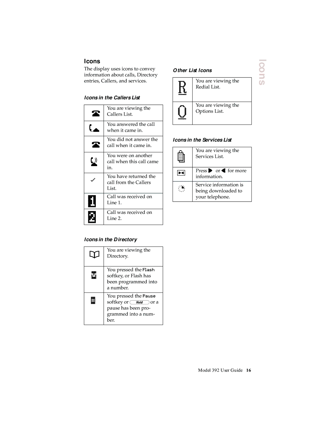 Aastra Telecom 392 manual Icons 