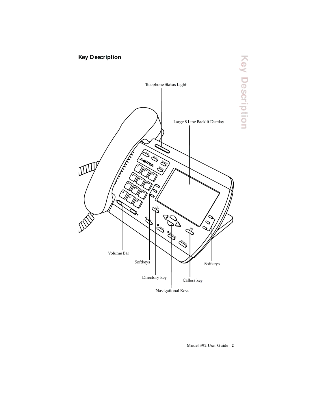 Aastra Telecom 392 manual Key Description 