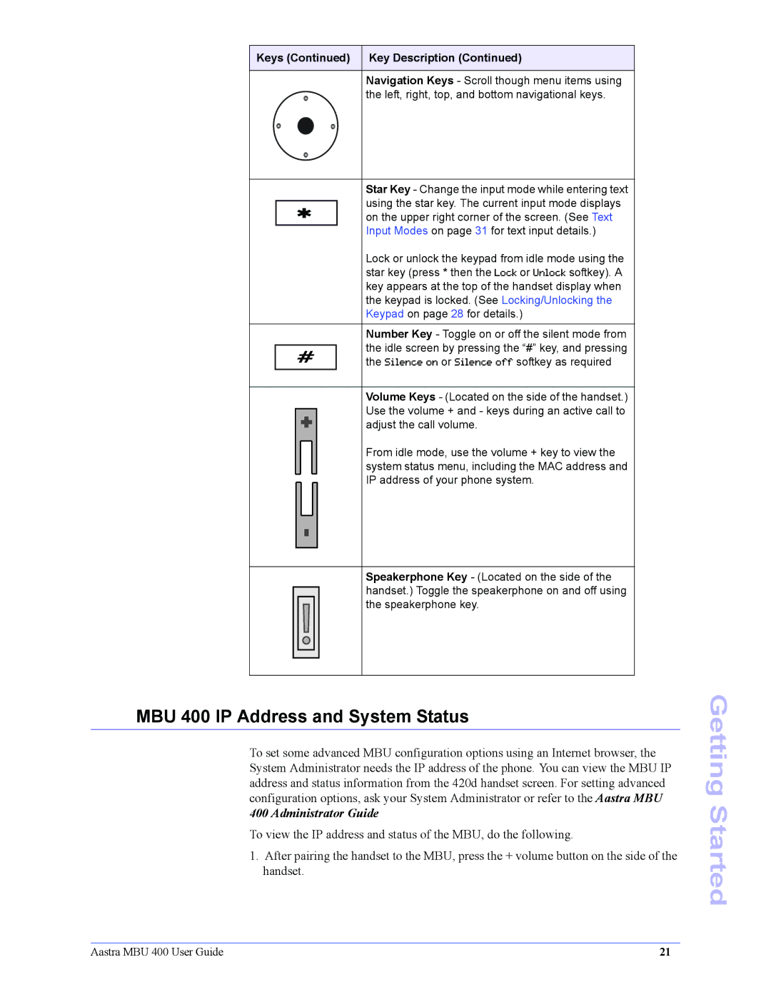 Aastra Telecom 41-001286-00 manual MBU 400 IP Address and System Status, IP address of your phone system 