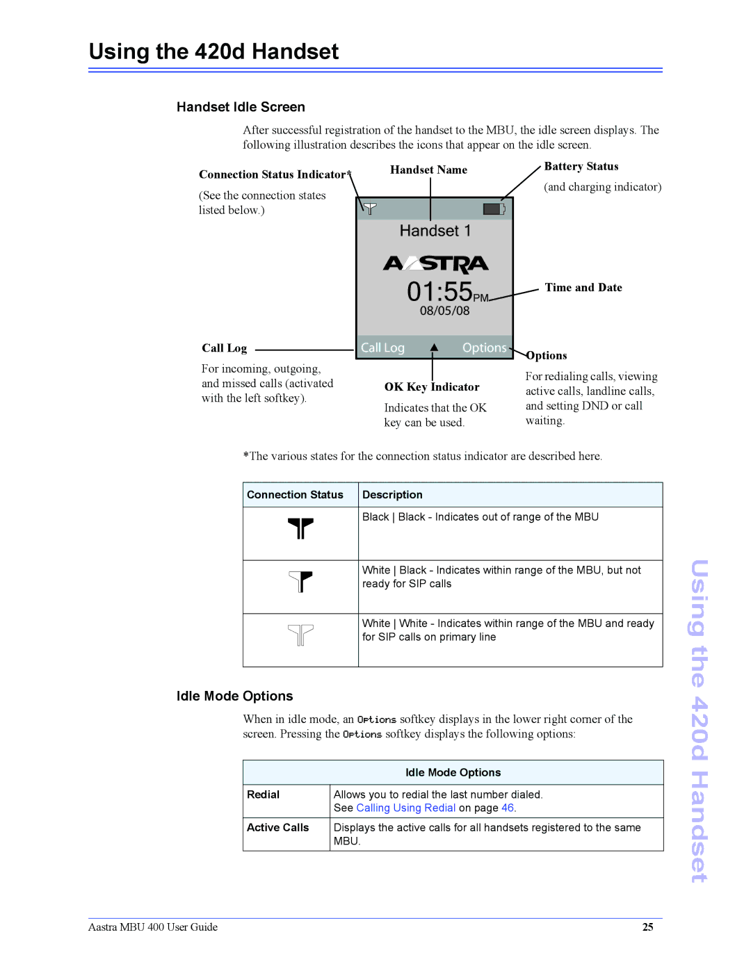 Aastra Telecom 41-001286-00 manual Using the 420d Handset, Handset Idle Screen, Idle Mode Options 