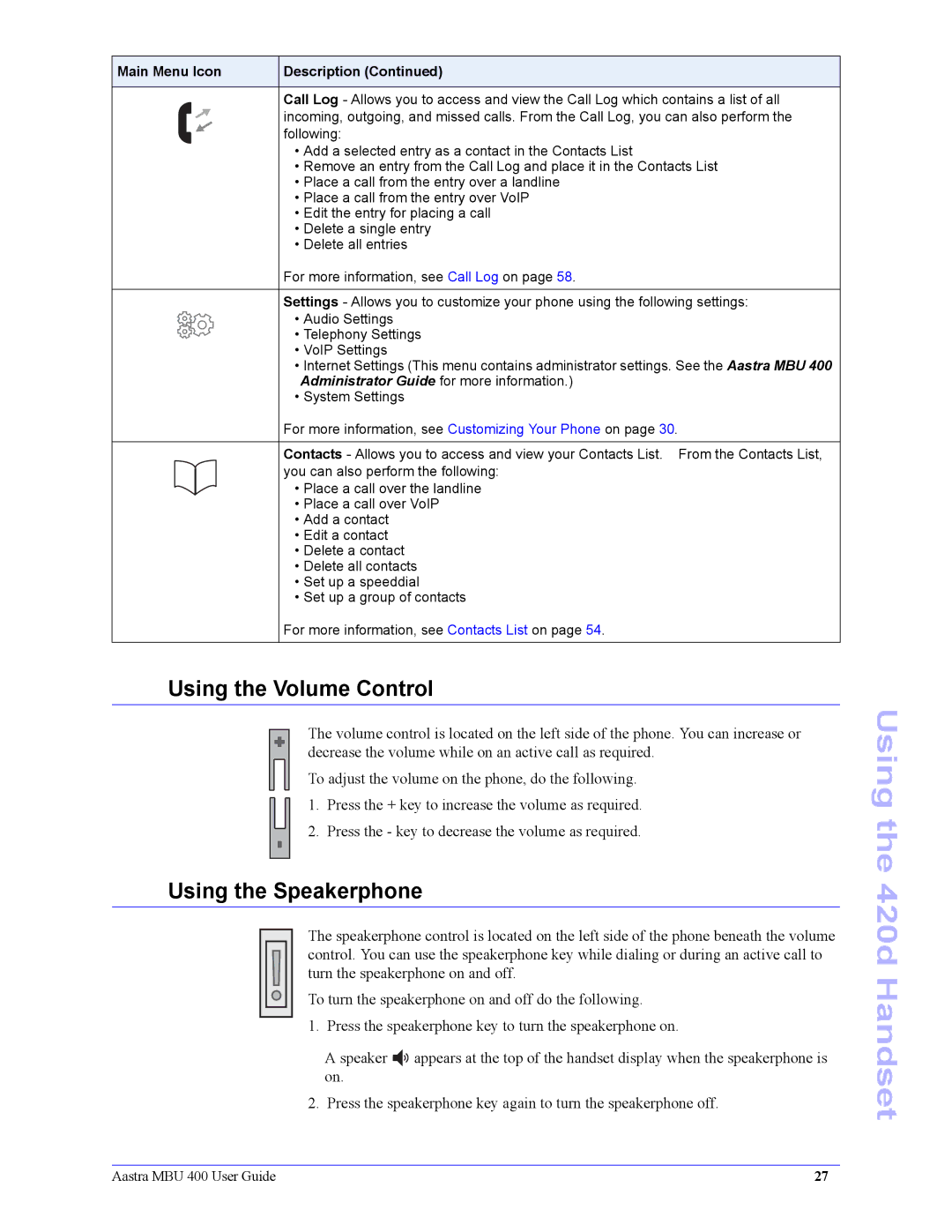 Aastra Telecom 41-001286-00 manual Using the Volume Control, Using the Speakerphone 