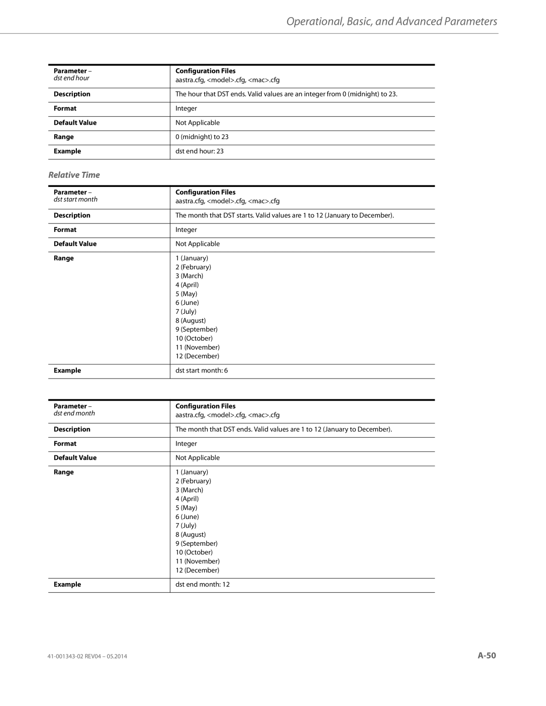 Aastra Telecom 41-001343-02 manual Relative Time, Dst end hour 