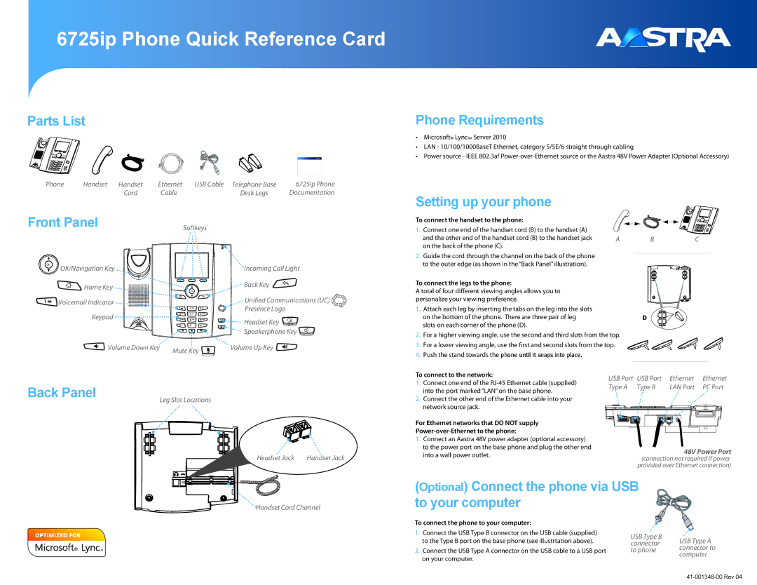 Aastra Telecom 41-001348-00 Rev 04 manual Parts List Phone Requirements, Front Panel, Setting up your phone, Back Panel 