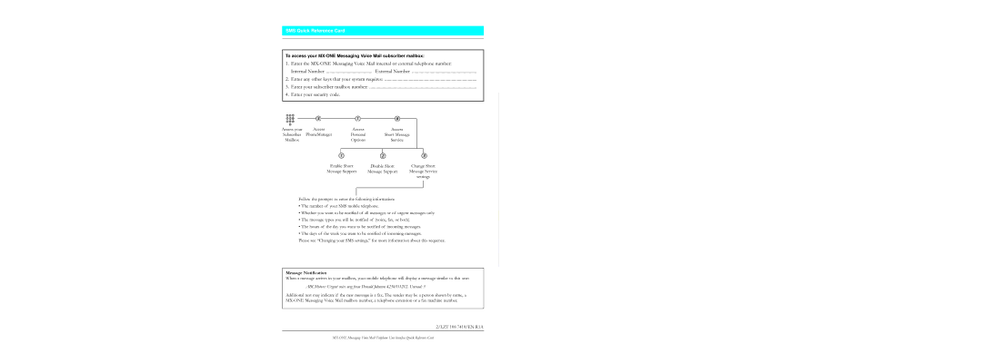 Aastra Telecom 4.2 manual SMS Quick Reference Card 