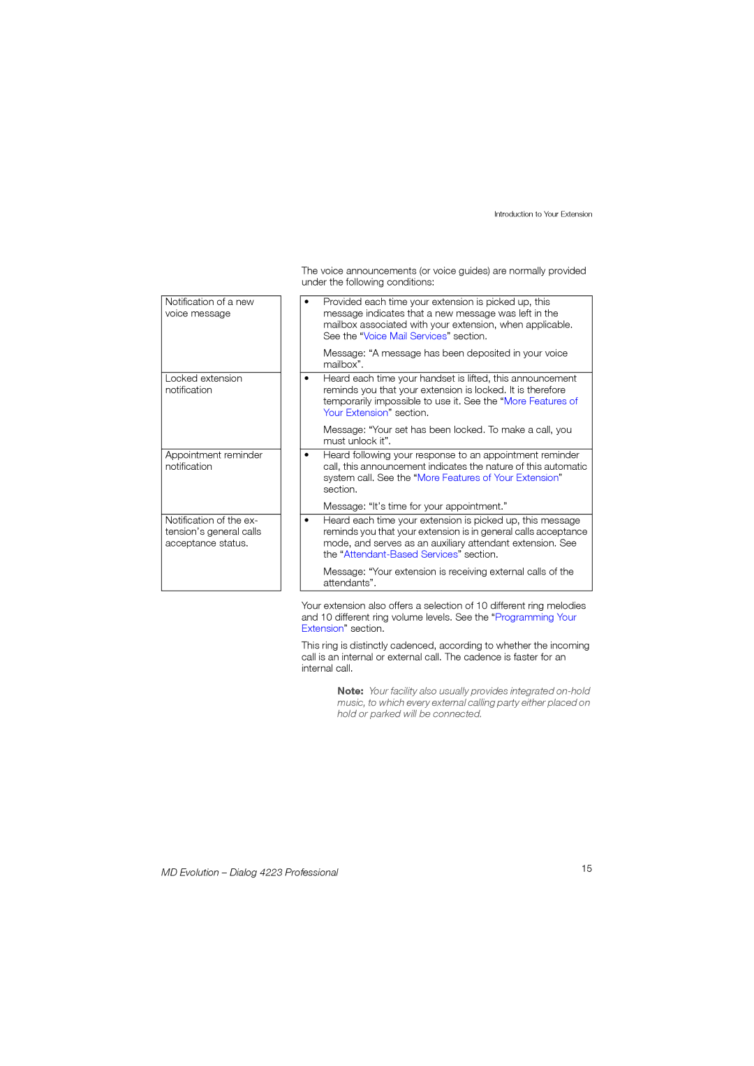 Aastra Telecom manual MD Evolution Dialog 4223 Professional 