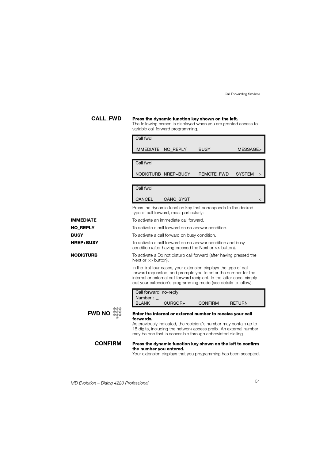 Aastra Telecom 4223 manual Callfwd, FWD no z, Confirm 