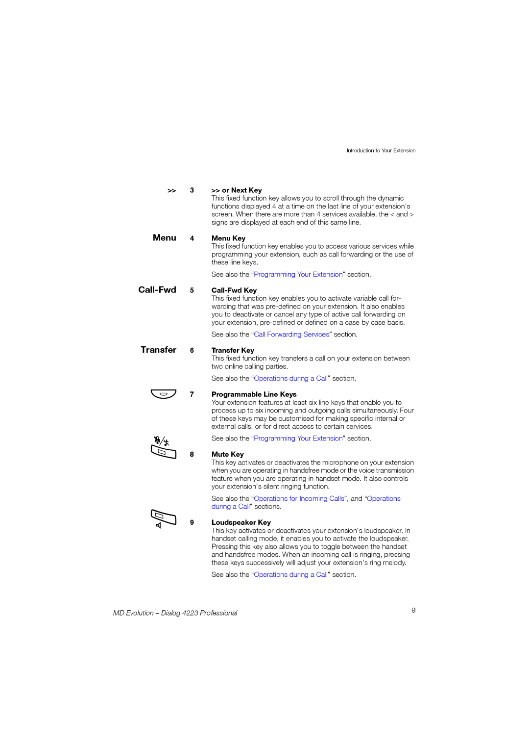 Aastra Telecom 4223 manual Menu Call-Fwd Transfer 