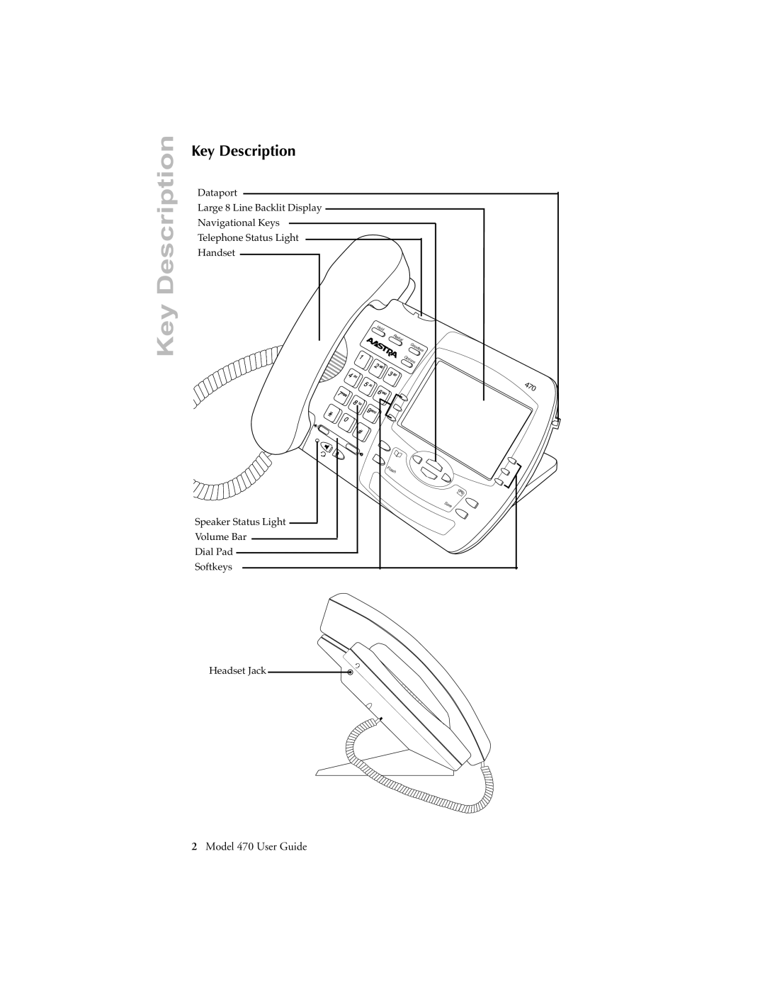 Aastra Telecom 470 manual Key Description 