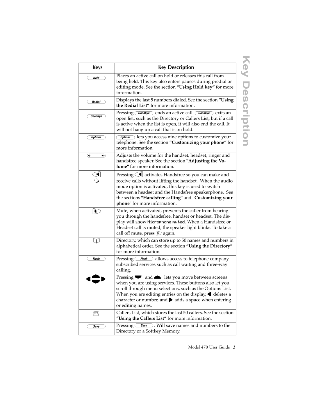 Aastra Telecom 470 manual Key 