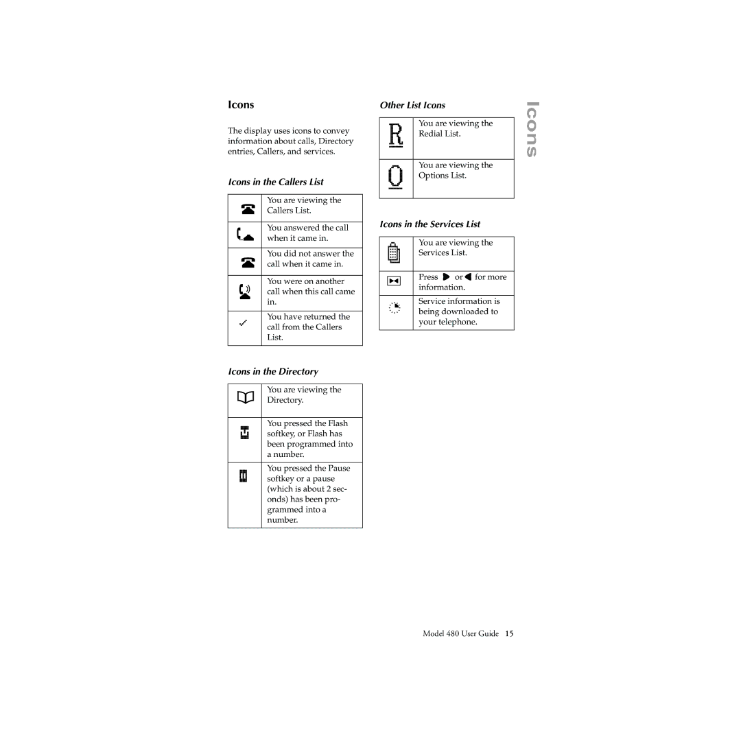 Aastra Telecom 480 manual Icons 