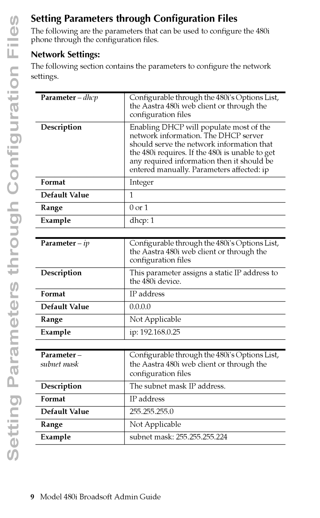 Aastra Telecom 480i BROADSOFT manual Setting Parameters through Conﬁguration Files, Network Settings 