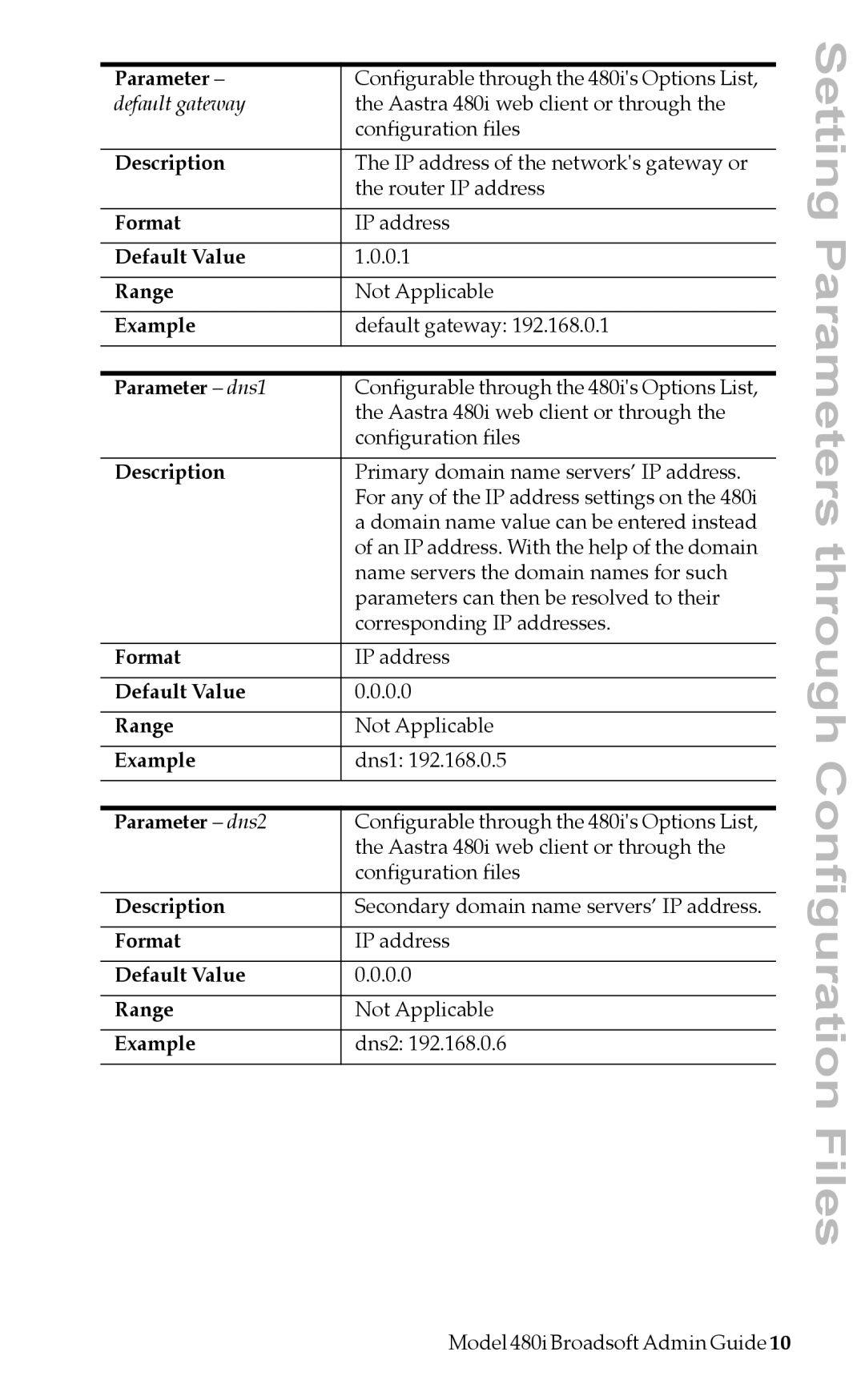 Aastra Telecom 480i BROADSOFT manual Parameter dns1, Parameter dns2 