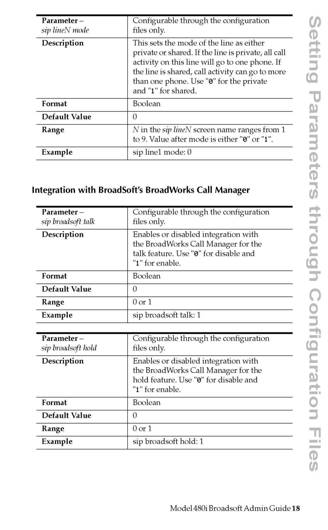 Aastra Telecom 480i BROADSOFT manual Integration with BroadSoft’s BroadWorks Call Manager, Default Value Range Example 