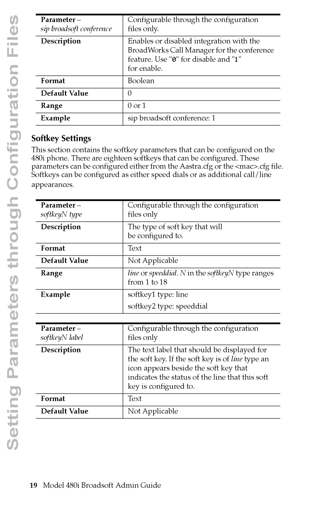 Aastra Telecom 480i BROADSOFT manual Softkey Settings 