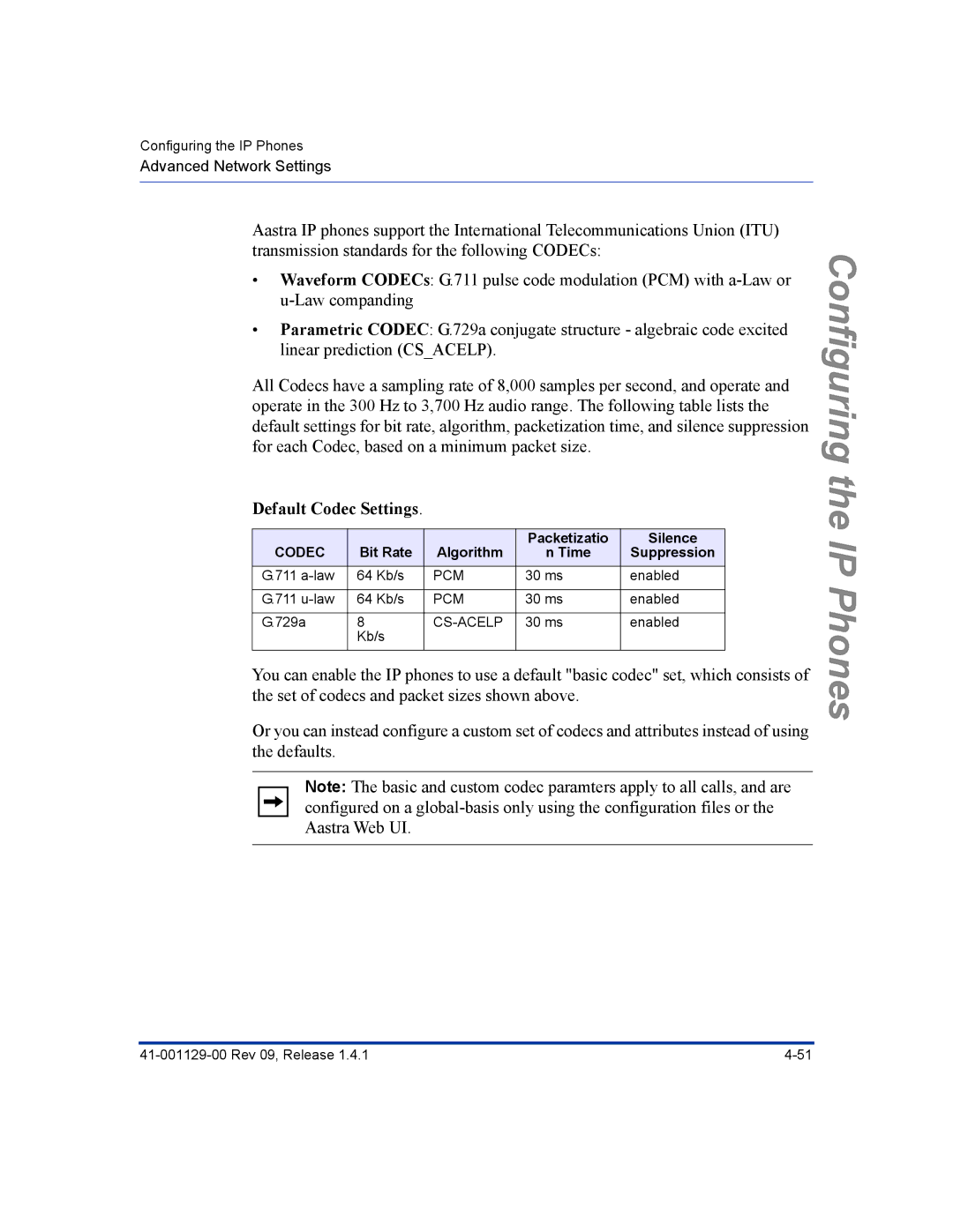 Aastra Telecom 480I CT manual Default Codec Settings, Bit Rate Algorithm Packetizatio Silence Time Suppression 