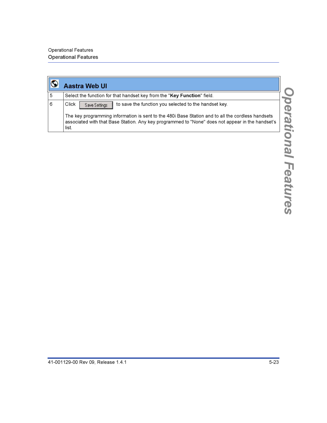 Aastra Telecom 480I CT manual List 