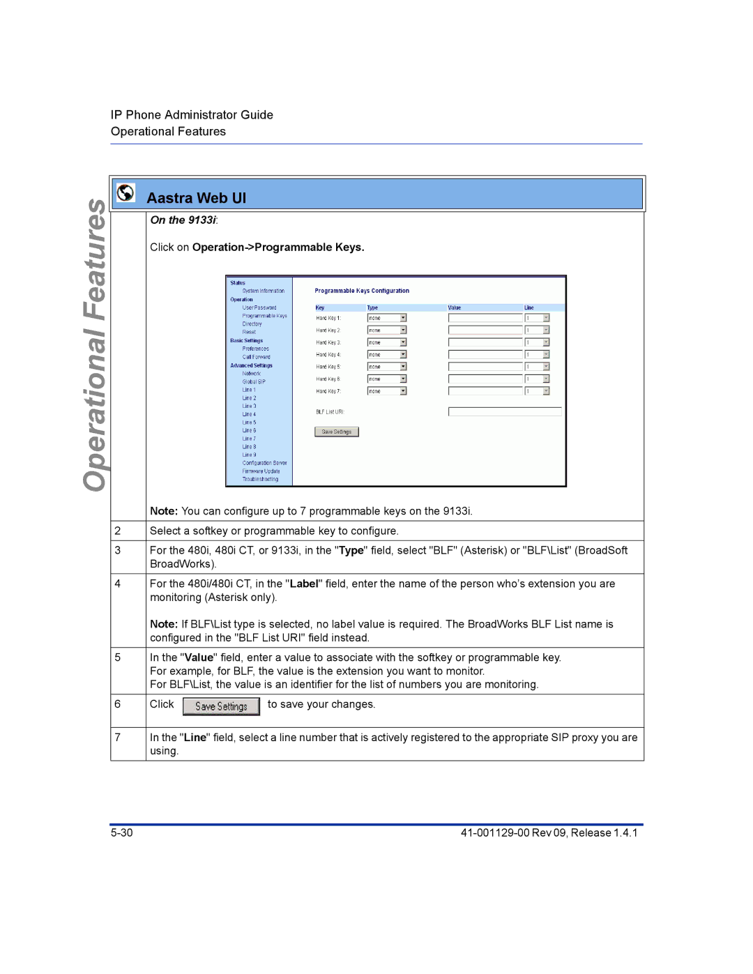 Aastra Telecom 480I CT manual Click on Operation-Programmable Keys 