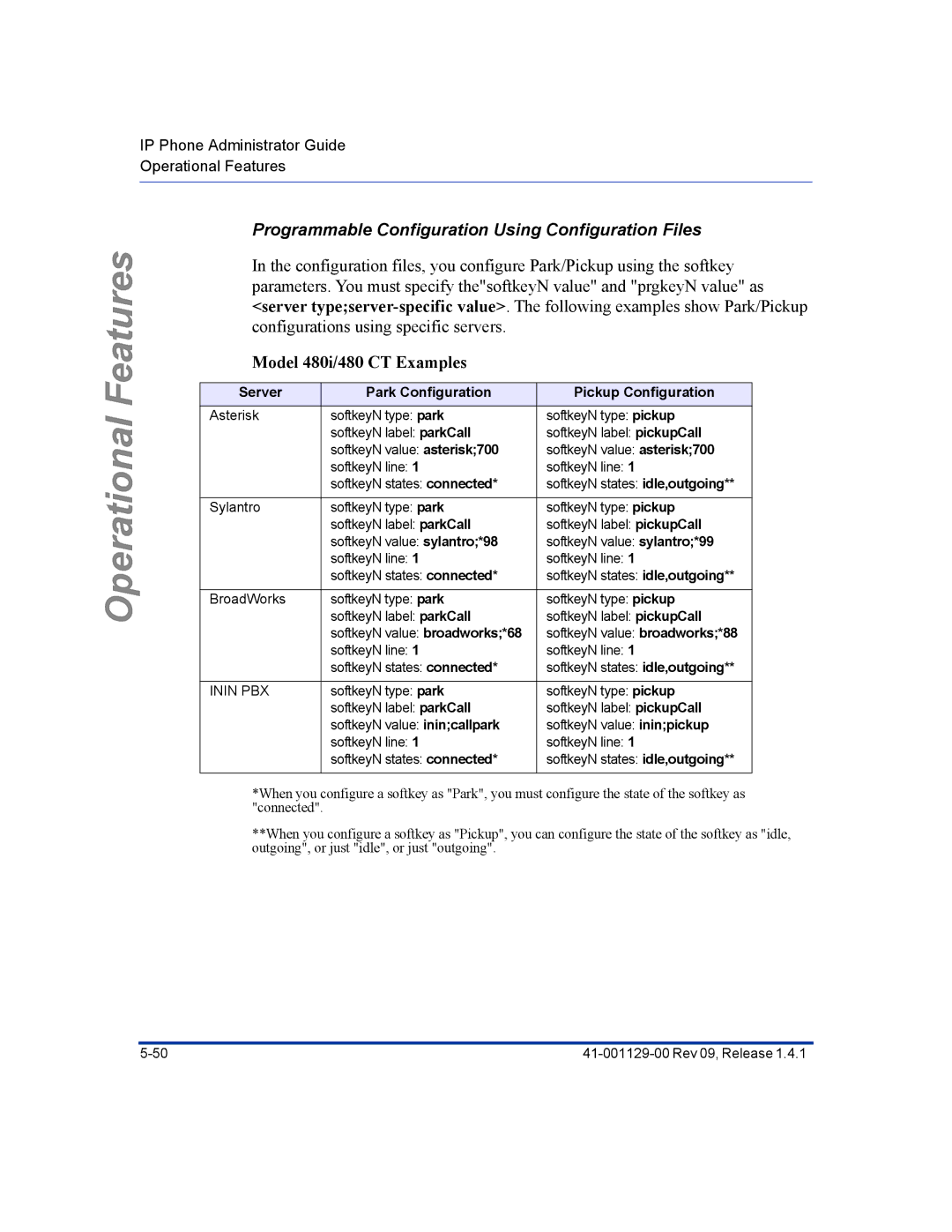 Aastra Telecom 480I CT manual Programmable Configuration Using Configuration Files, Model 480i/480 CT Examples 