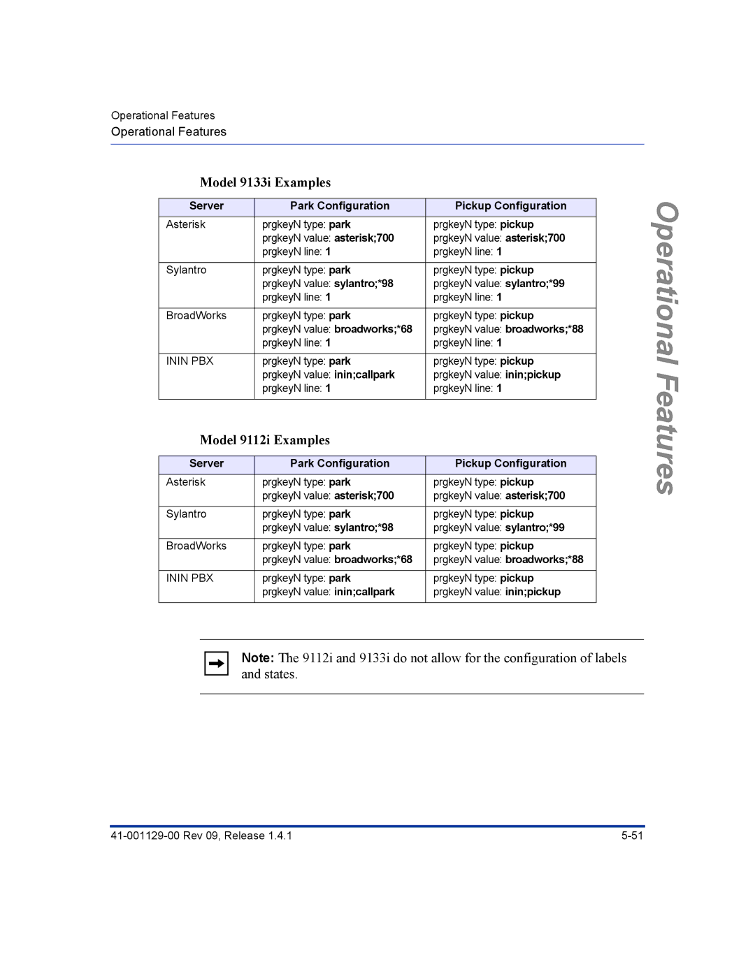 Aastra Telecom 480I CT manual Model 9133i Examples, Model 9112i Examples 