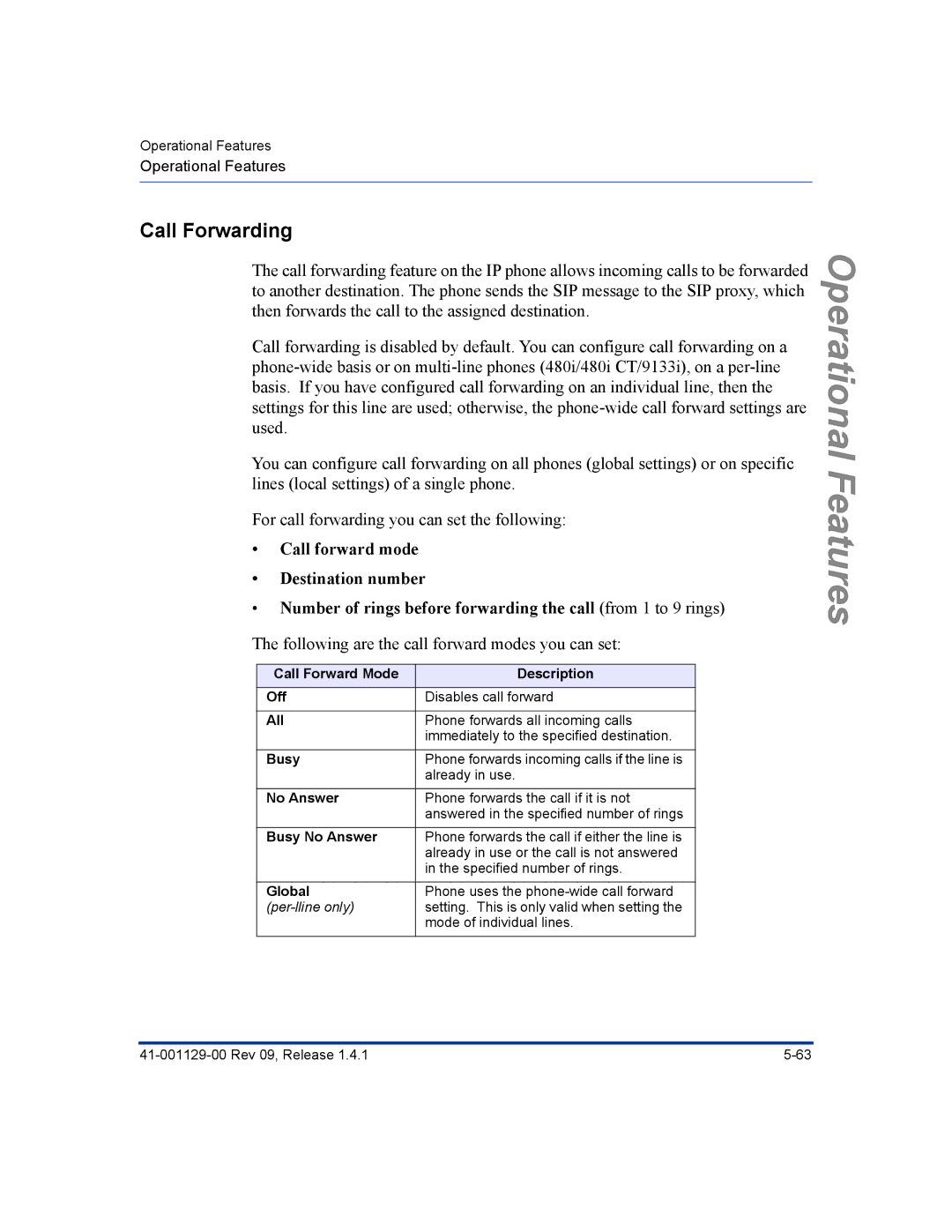 Aastra Telecom 480I CT manual Call Forwarding 