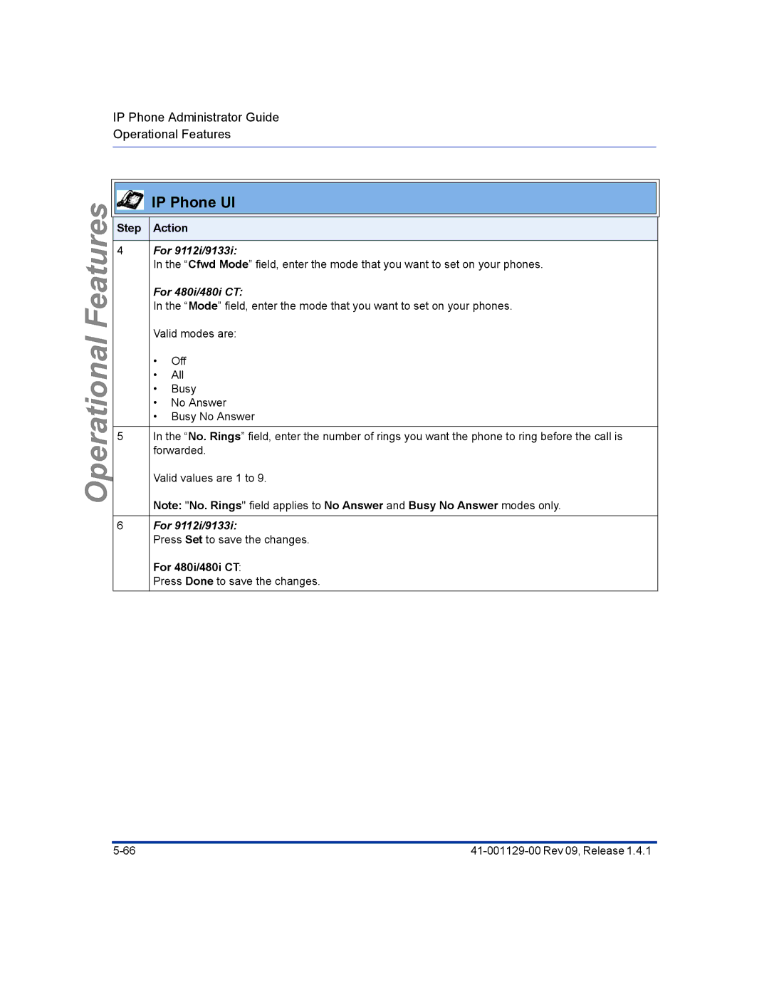 Aastra Telecom 480I CT manual Features 