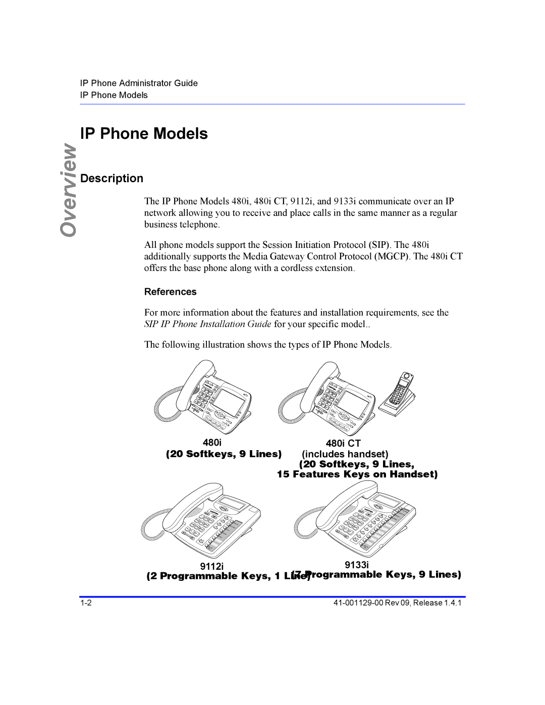 Aastra Telecom 480I CT manual IP Phone Models, Description, References, 480i 480i CT Softkeys, 9 Lines 