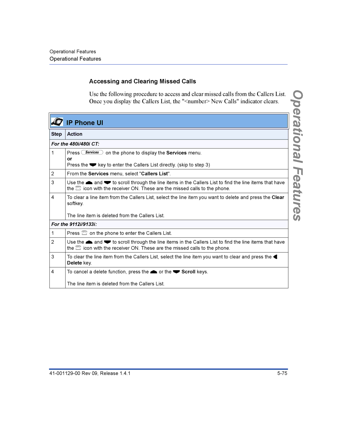 Aastra Telecom 480I CT manual Accessing and Clearing Missed Calls, Step Action 