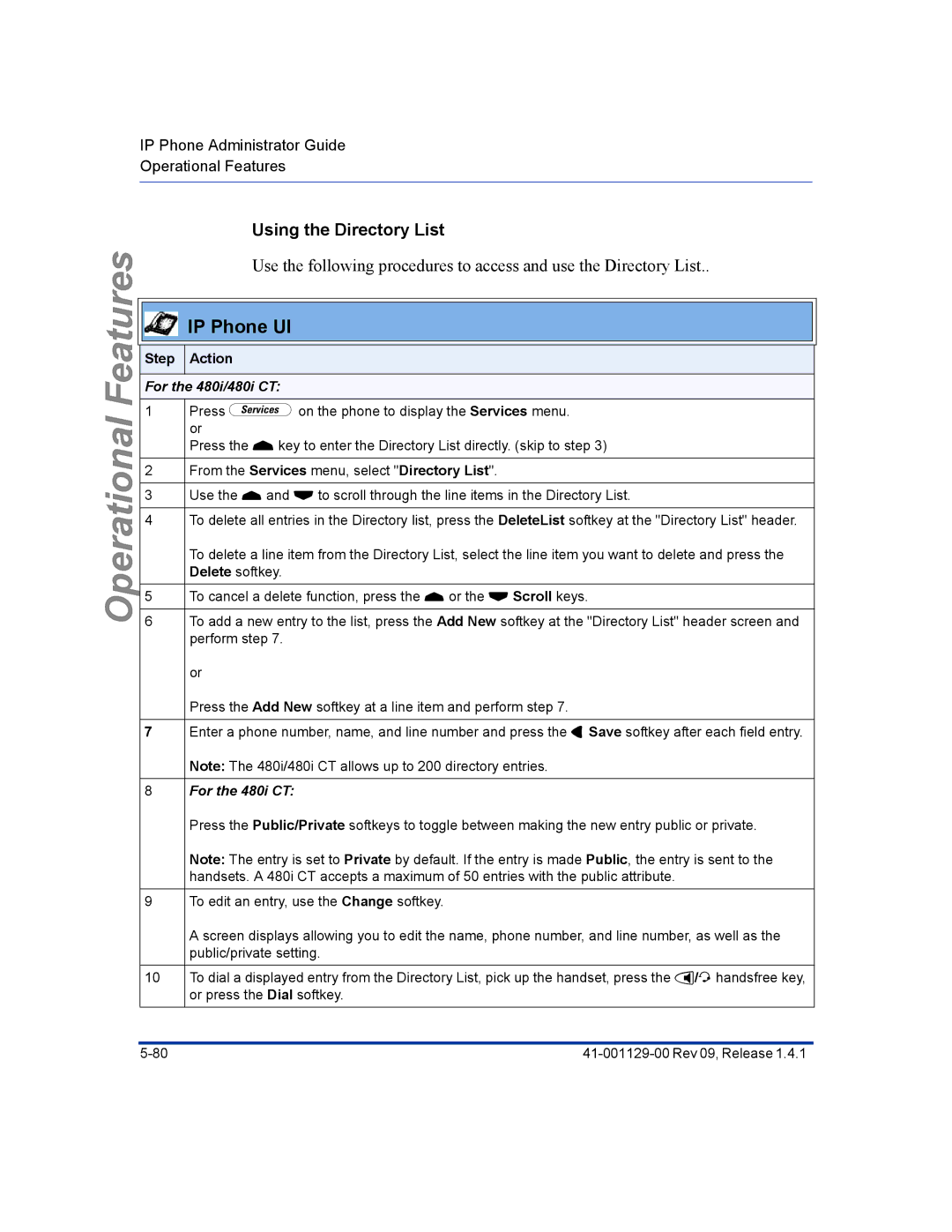 Aastra Telecom 480I CT manual Using the Directory List, For the 480i CT 