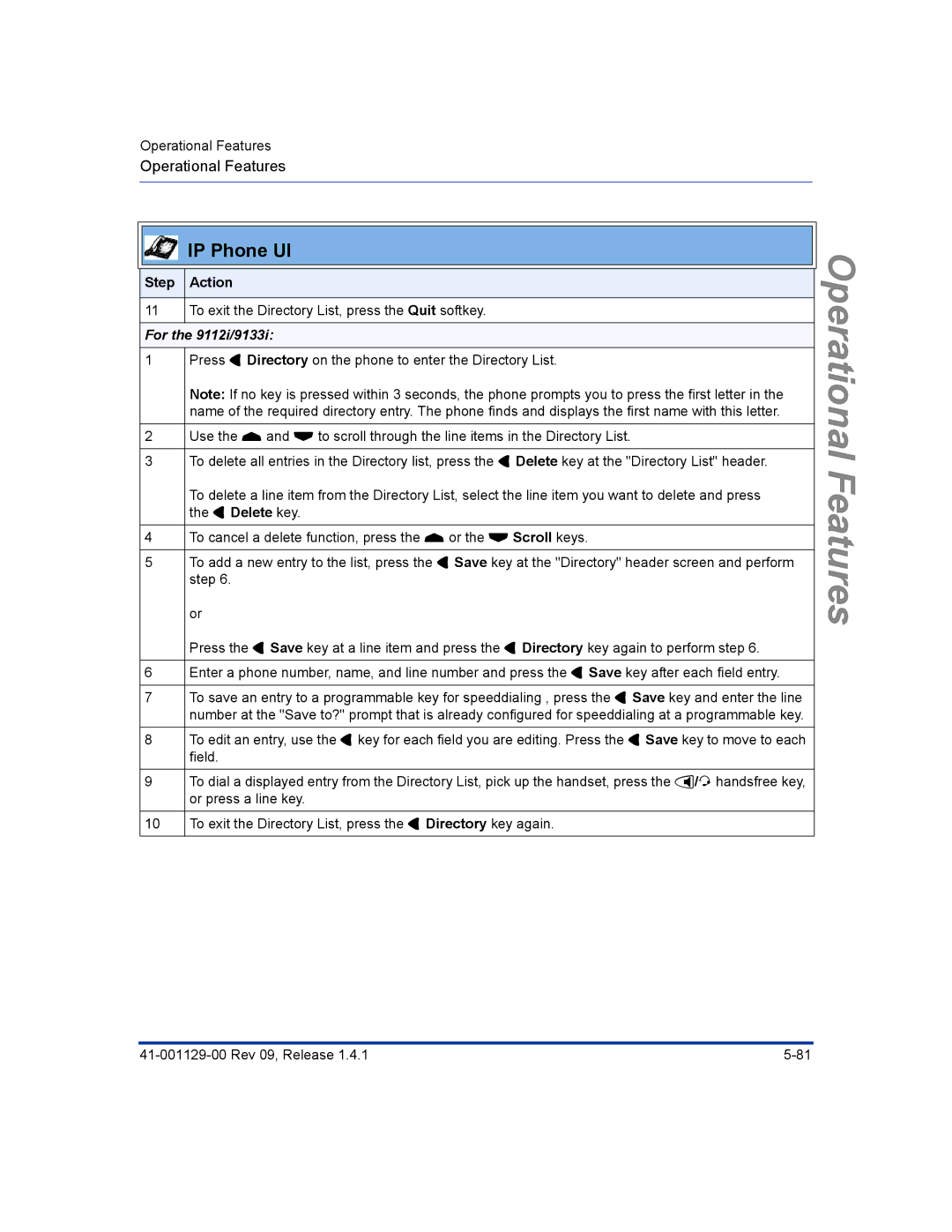 Aastra Telecom 480I CT manual To exit the Directory List, press the Quit softkey 