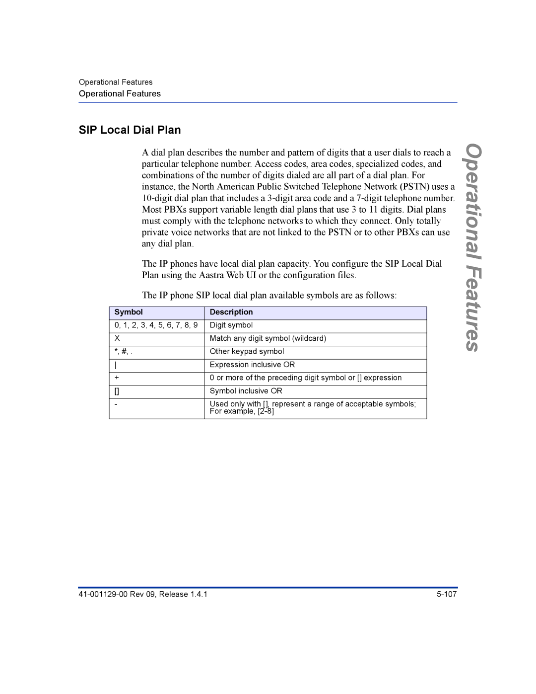 Aastra Telecom 480I CT manual SIP Local Dial Plan, Symbol Description 