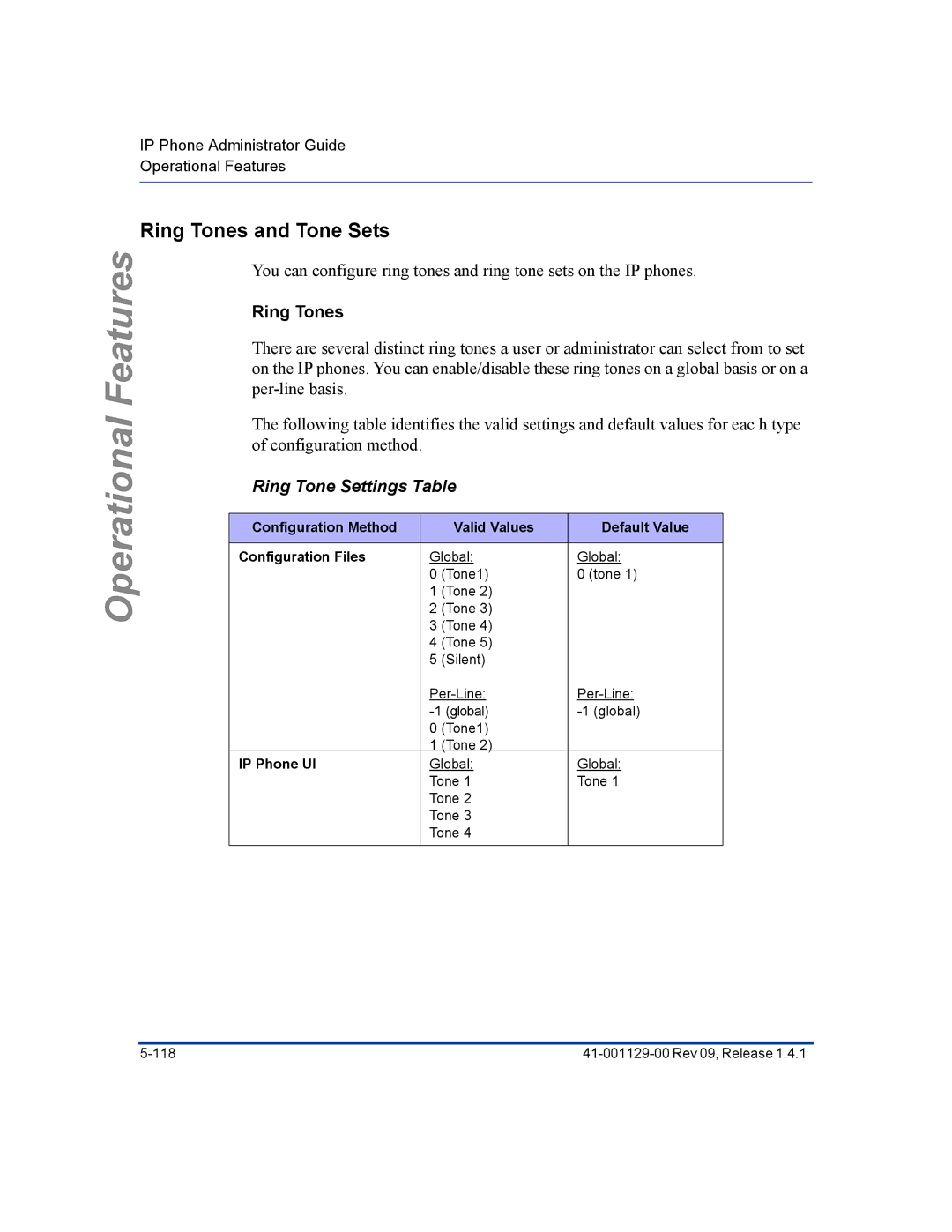 Aastra Telecom 480I CT manual Ring Tones and Tone Sets, Ring Tone Settings Table, IP Phone UI 