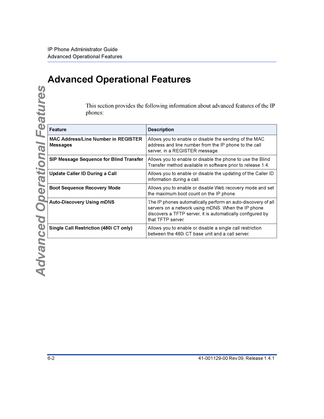 Aastra Telecom 480I CT manual Advanced Operational Features 