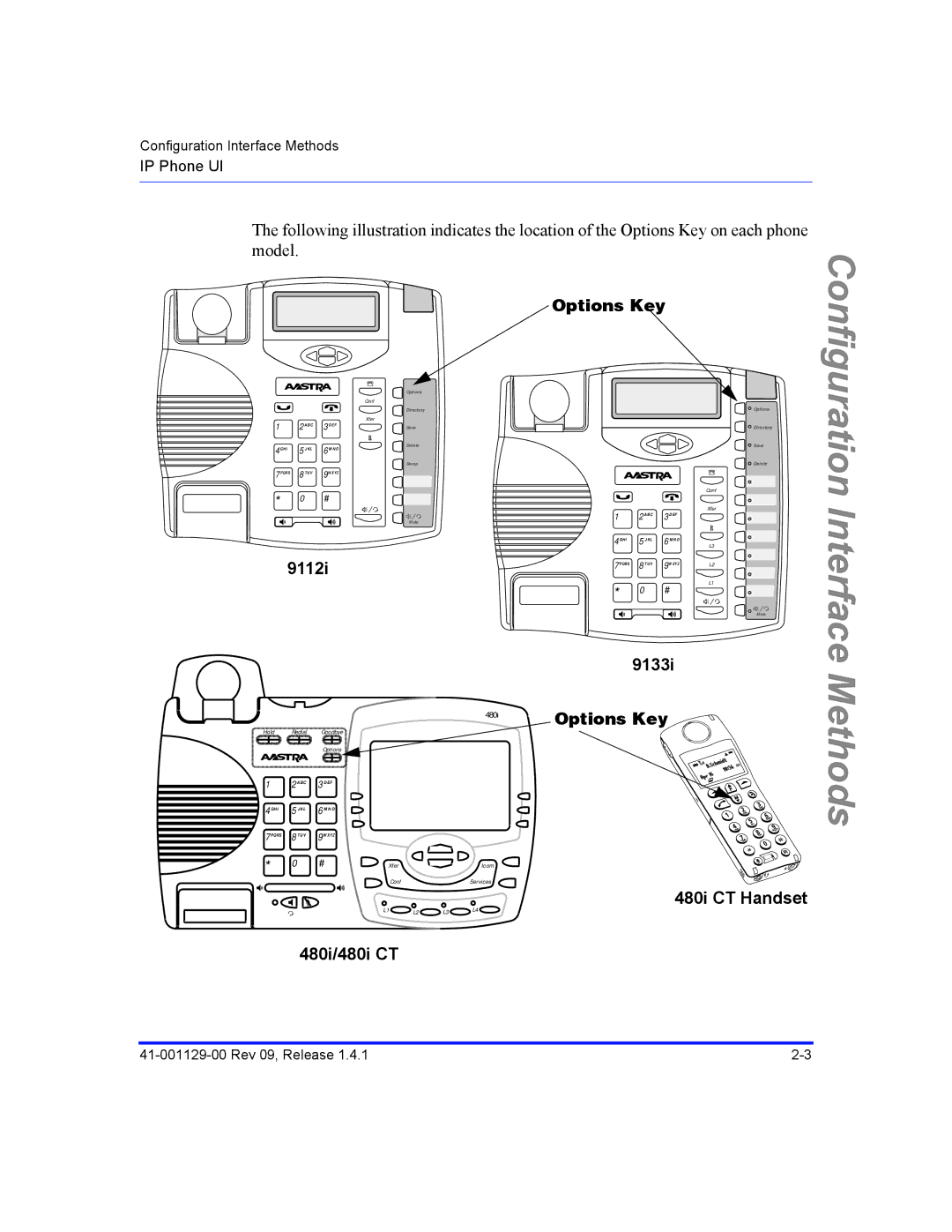 Aastra Telecom 480I CT manual 9112i Options Key, 9133i, 480i/480i CT 