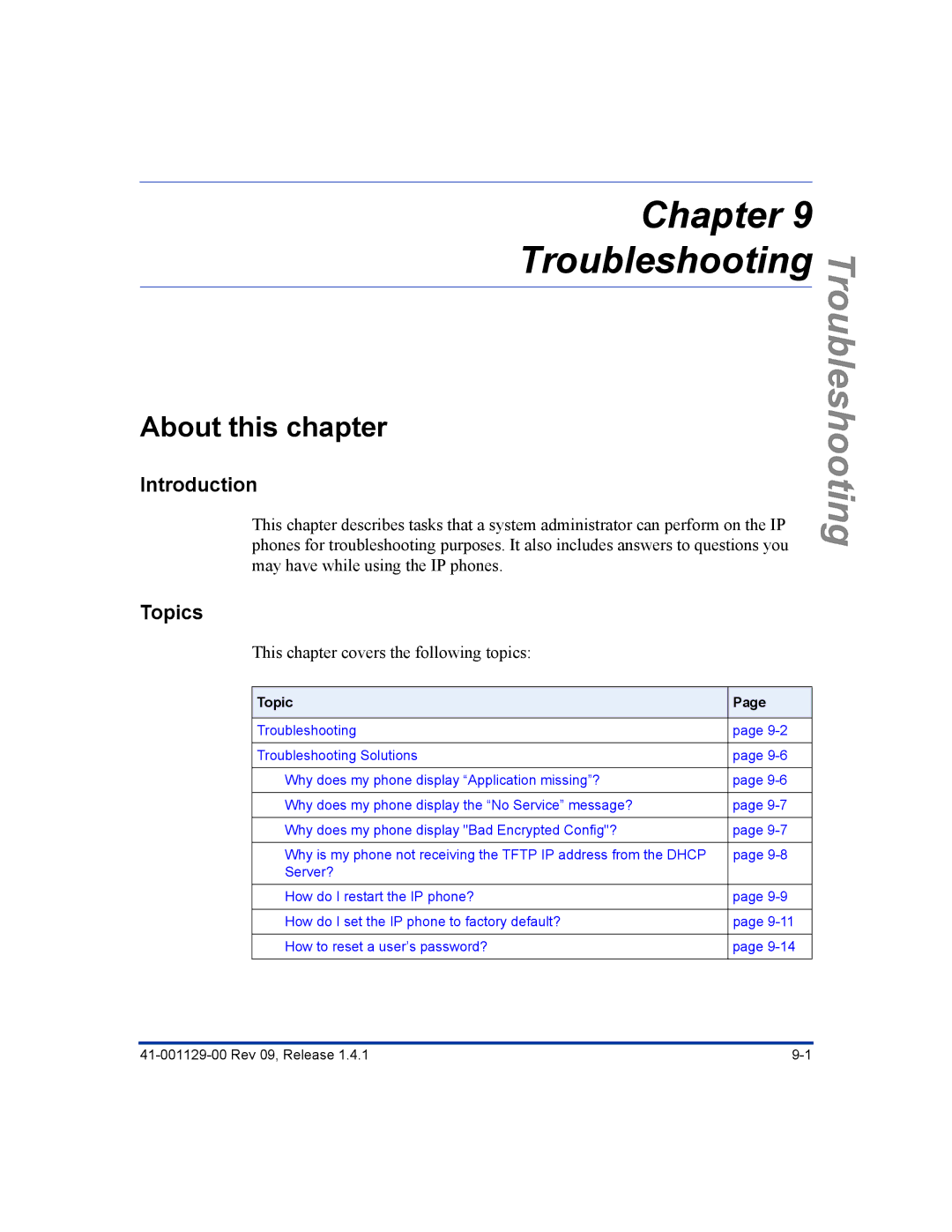 Aastra Telecom 480I CT manual Troubleshooting 