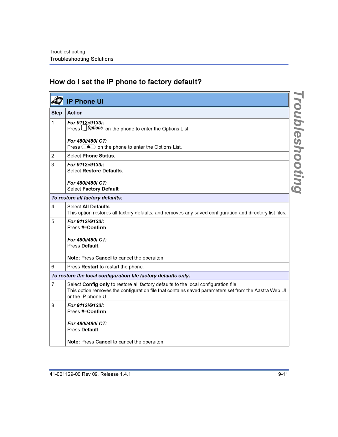 Aastra Telecom 480I manual How do I set the IP phone to factory default?, Select Restore Defaults, Select Factory Default 