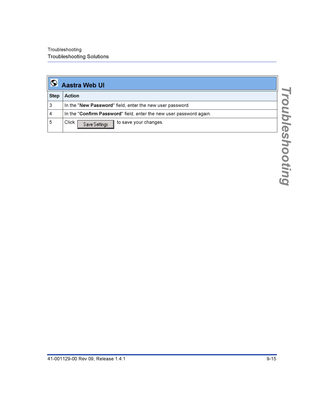 Aastra Telecom 480I CT manual Troubleshooting 