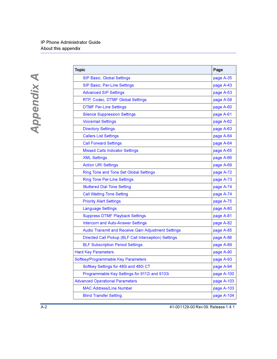 Aastra Telecom 480I CT manual IP Phone Administrator Guide About this appendix 