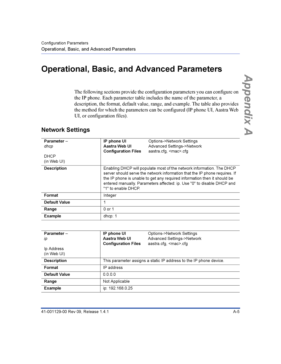 Aastra Telecom 480I CT Operational, Basic, and Advanced Parameters, Network Settings, Parameter IP phone UI, Format 