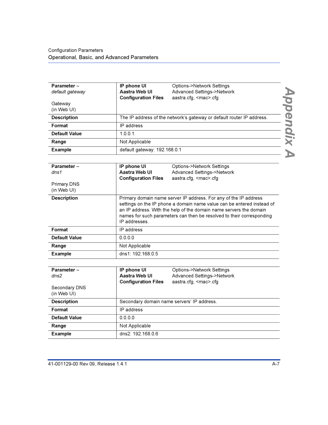 Aastra Telecom 480I CT manual Default gateway 