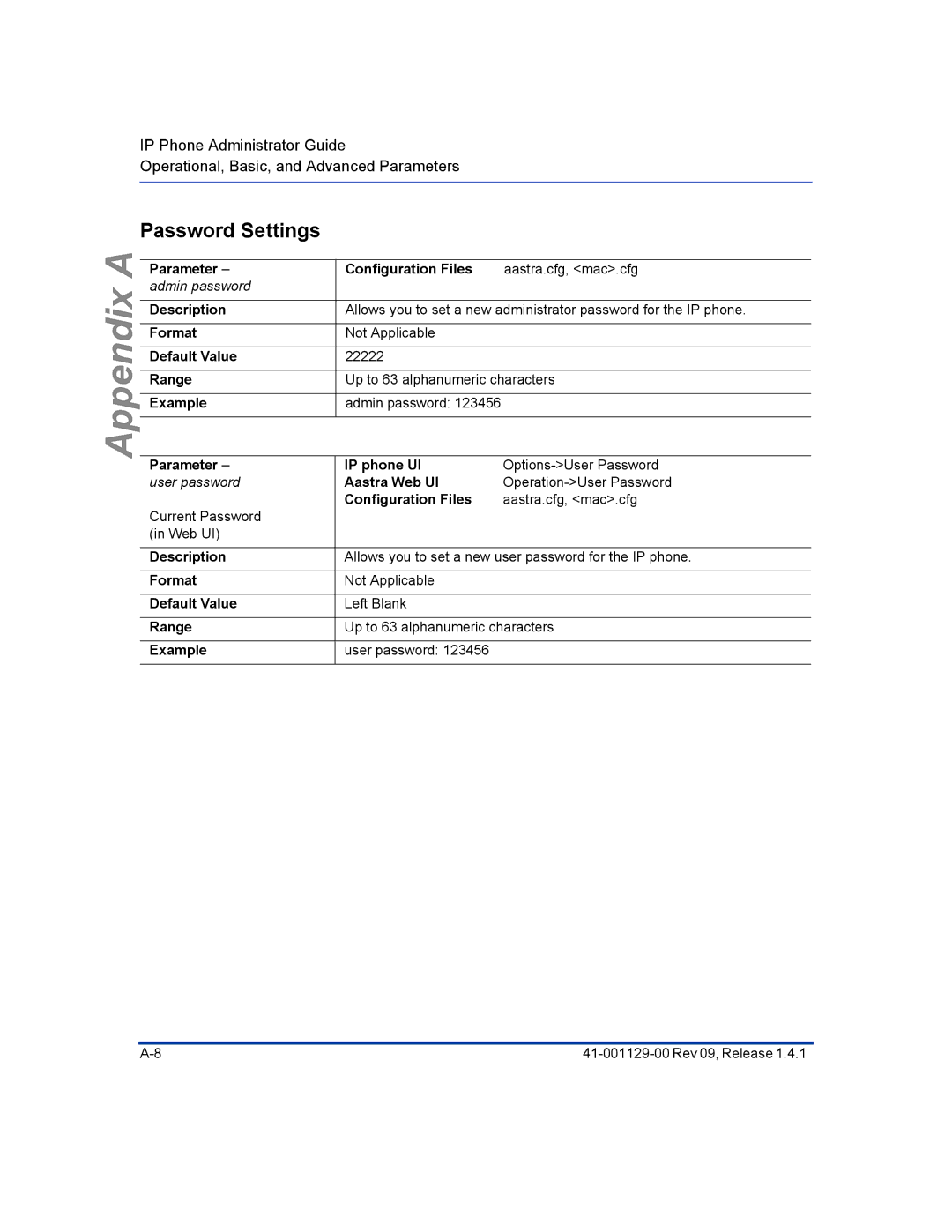 Aastra Telecom 480I CT manual Password Settings, Parameter Configuration Files 