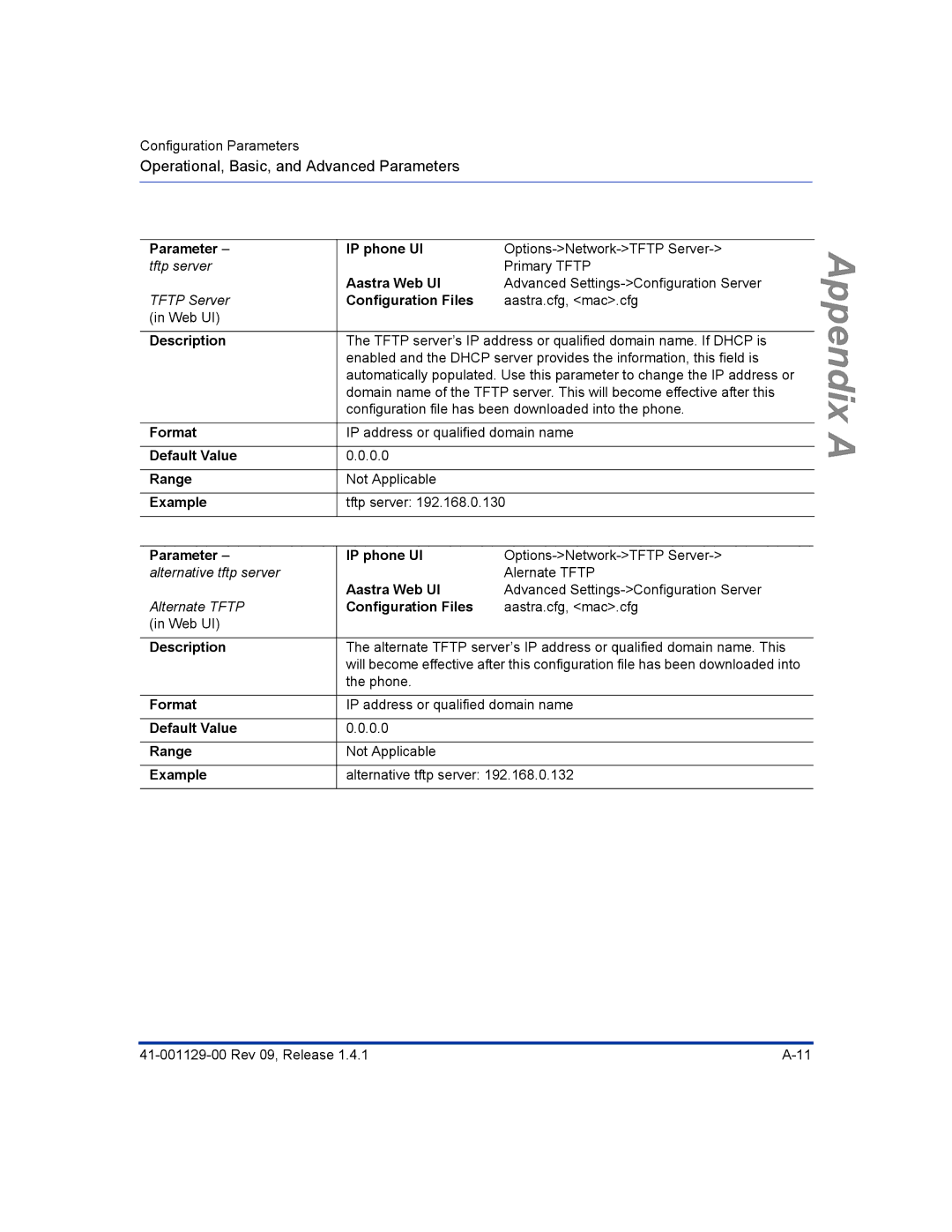 Aastra Telecom 480I CT manual Tftp server 