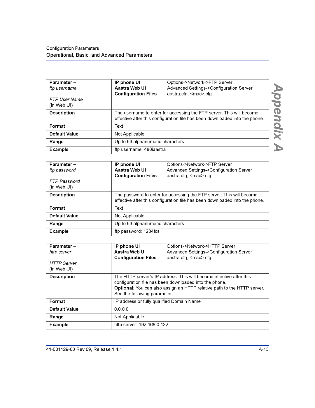 Aastra Telecom 480I CT manual Ftp username 