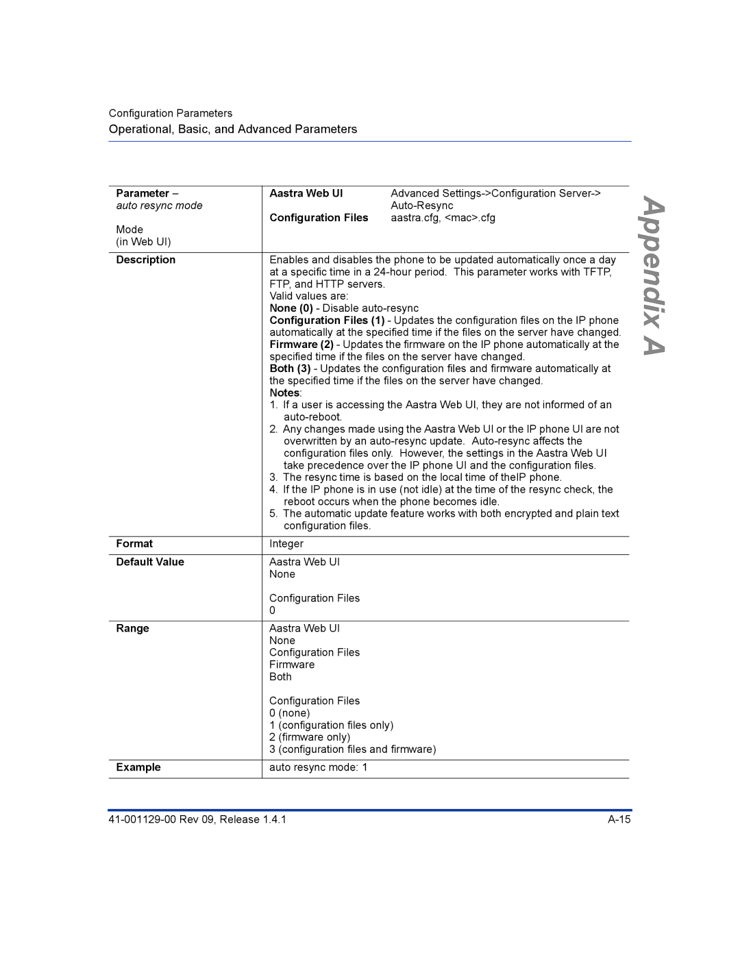 Aastra Telecom 480I CT manual Parameter Aastra Web UI 